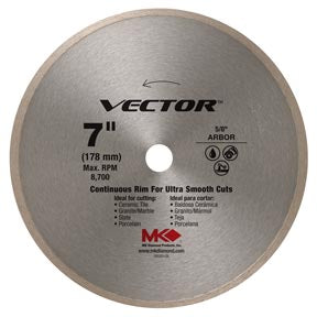 Vector Continuous Rim