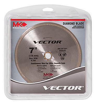 Vector Continuous Rim