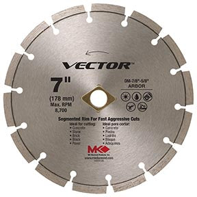 Vector Segmented Rim