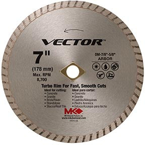 Vector Turbo Rim