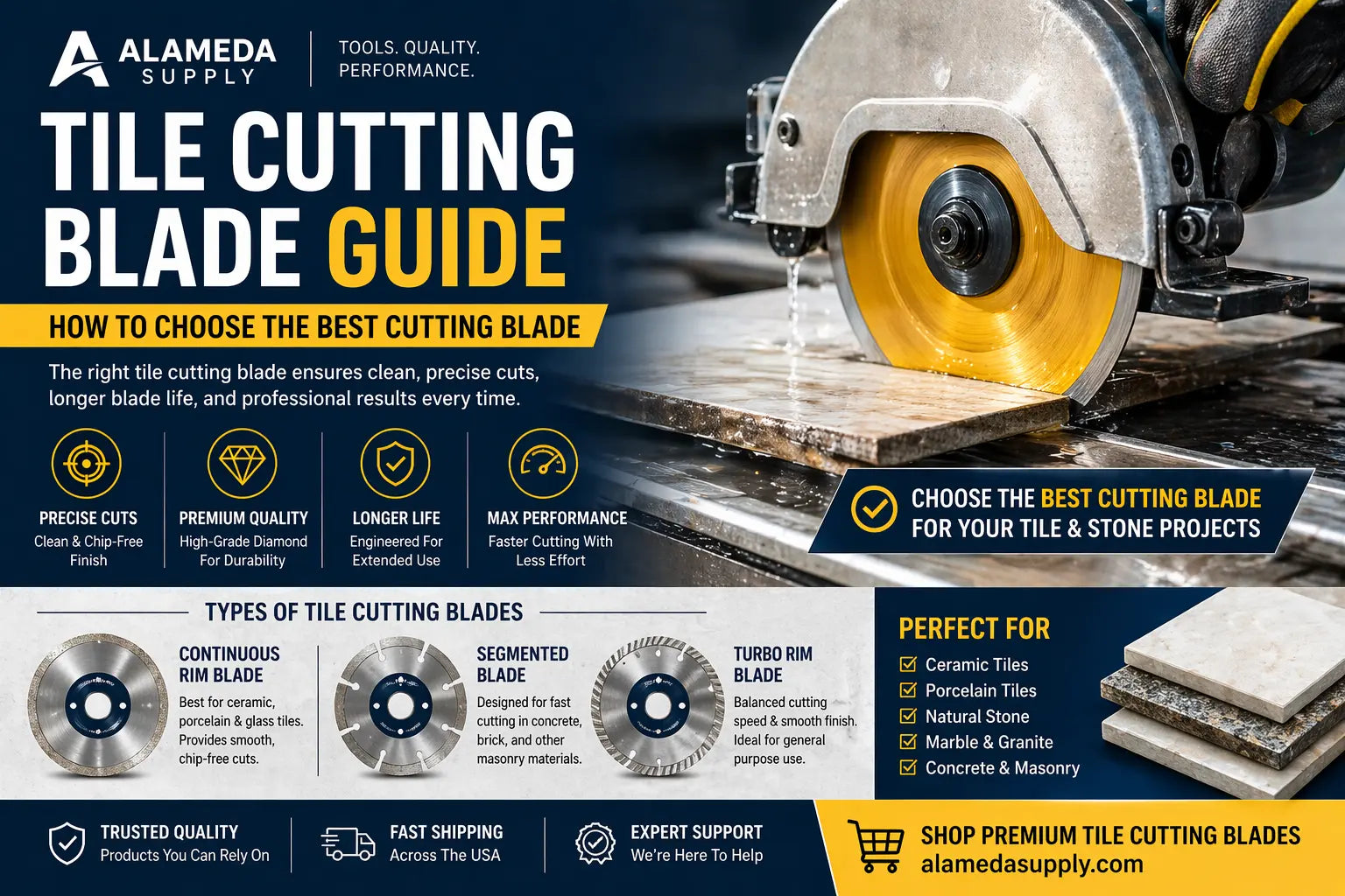 Tile Cutting Blade
