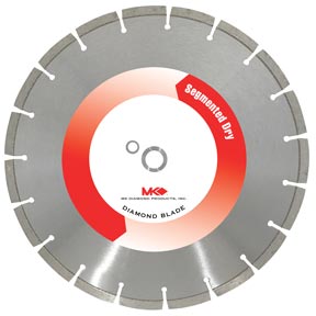 MK-799D Premium - High Speed Blades