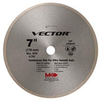 Vector Continuous Rim
