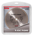 Vector Continuous Rim