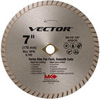 Vector Turbo Rim