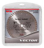Vector Turbo Rim