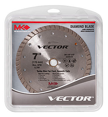 Vector Turbo Rim