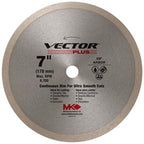 Vector Plus Continuous Rim
