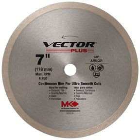 Vector Plus Continuous Rim