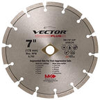 Vector Plus Segmented Rim