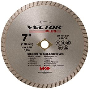 Vector Plus Turbo Rim