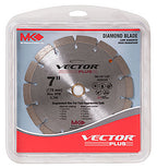 Vector Plus Segmented Rim