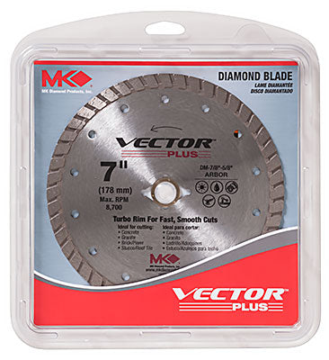 Vector Plus Turbo Rim