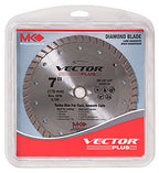 Vector Plus Turbo Rim